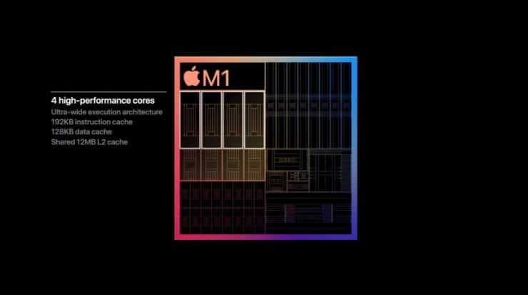 اپل از تراشه M1 با معماری ARM و لیتوگرافی 5 نانومتری رونمایی کرد