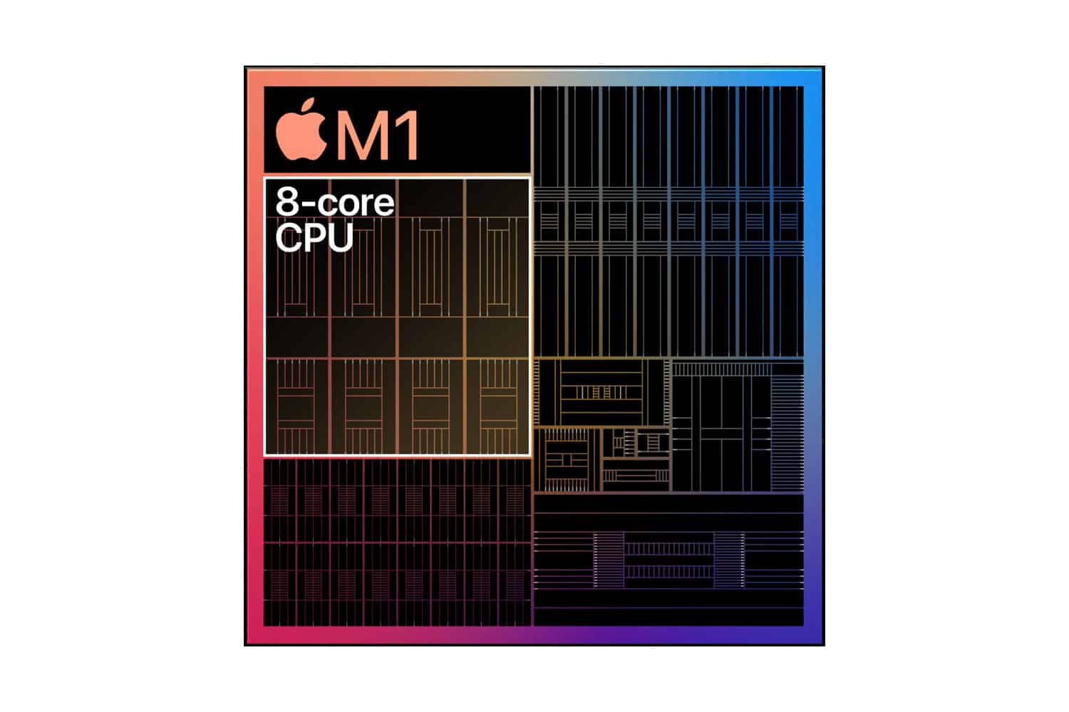 پردازنده M1 اپل
