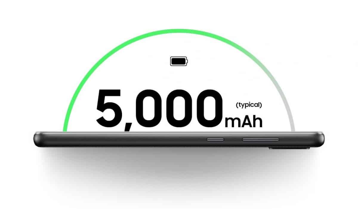سامسونگ گلکسی A02 با باتری 5000 میلی آمپر ساعتی رسما معرفی شد